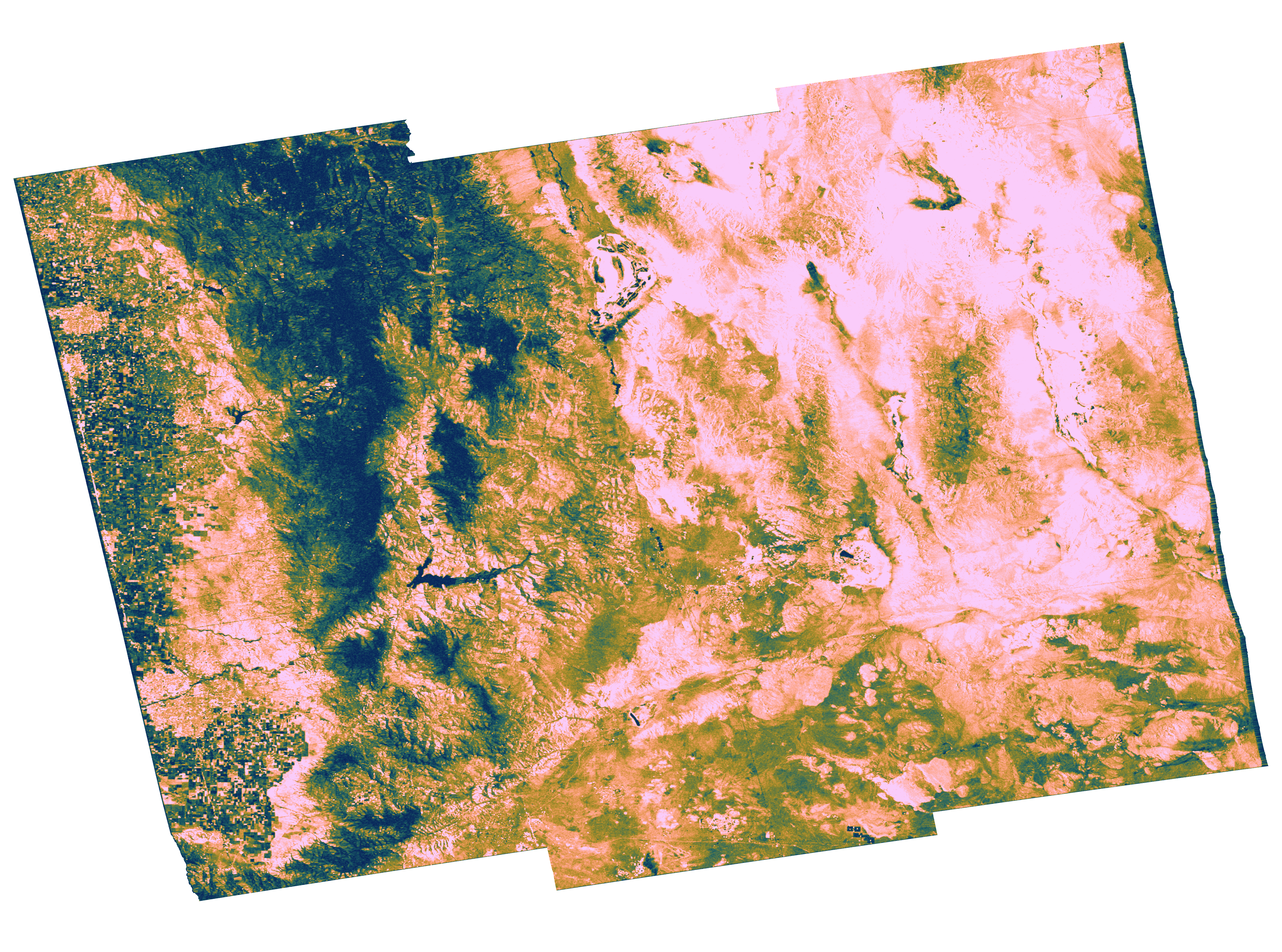 overview
